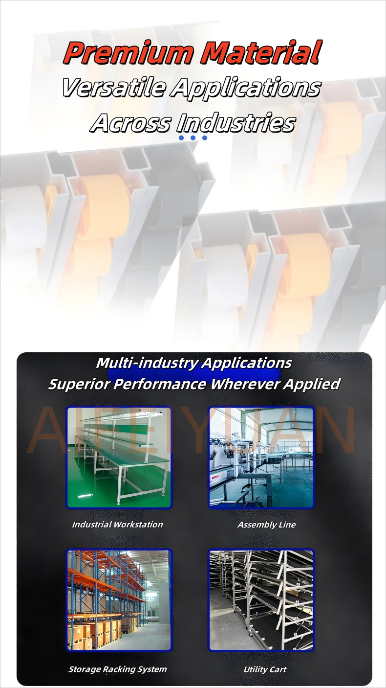 Industrial Application Showcase 5