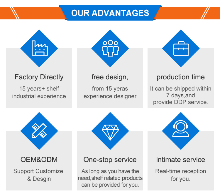 Manufacturing and Quality Advantages