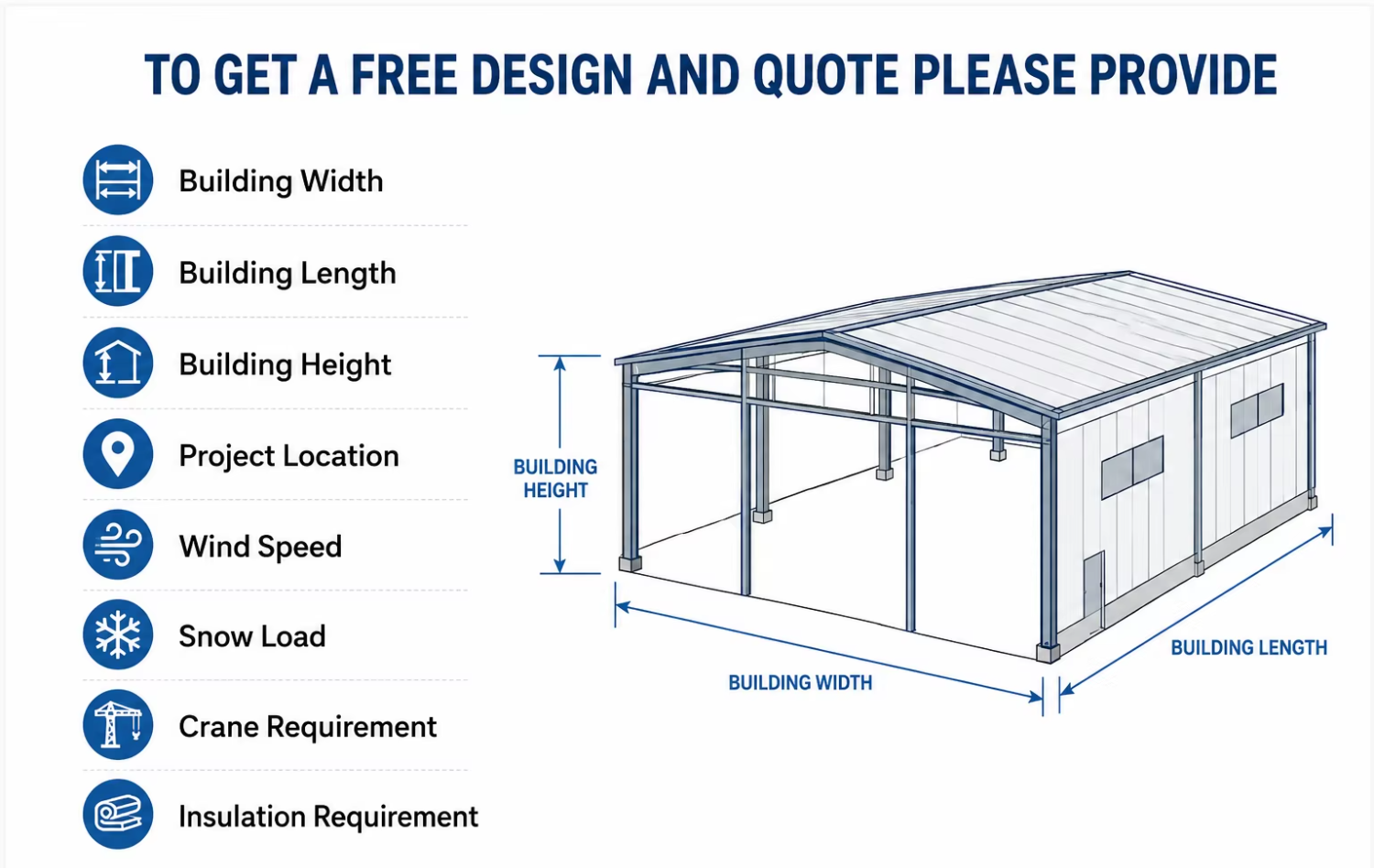 Industrial Steel Warehouse Building Finished Goods Storage Distribution Facility Prefabricated Metal Structure Building