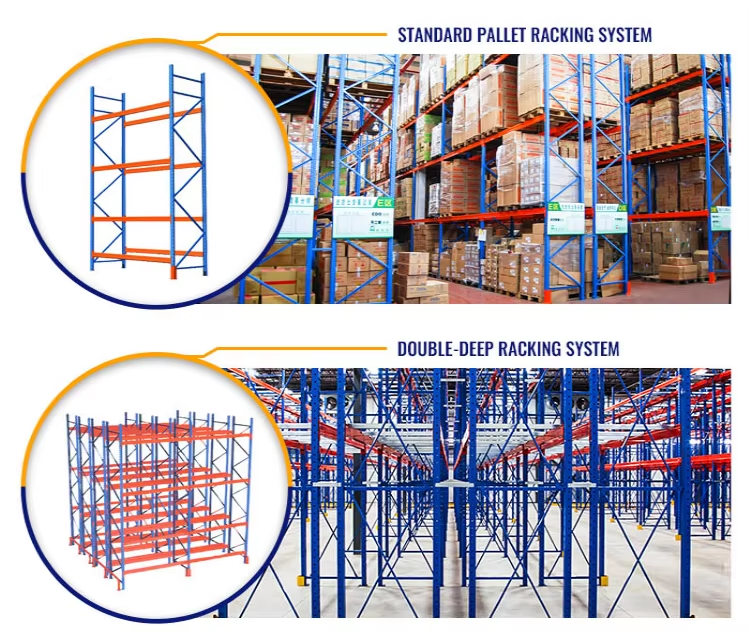 Customer Storage Solution Case 1