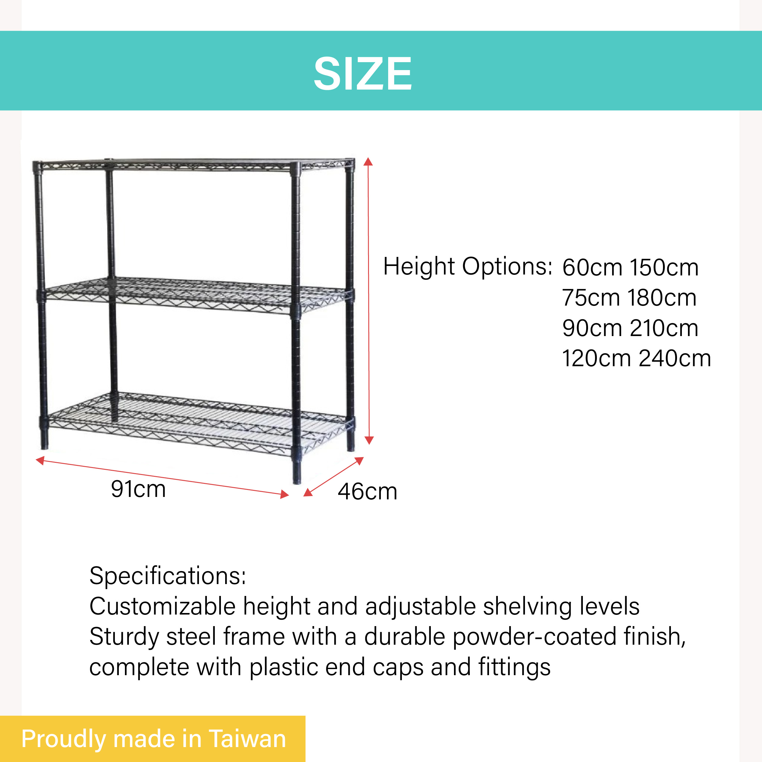 Products Description