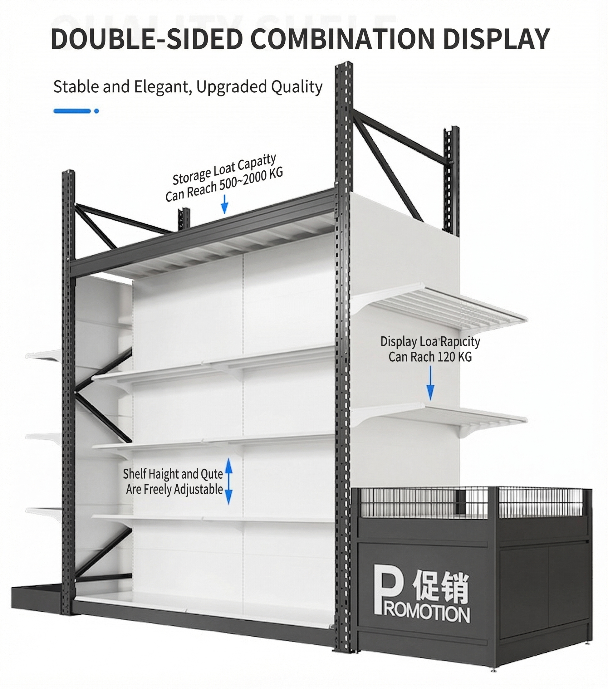 Racking Configurations