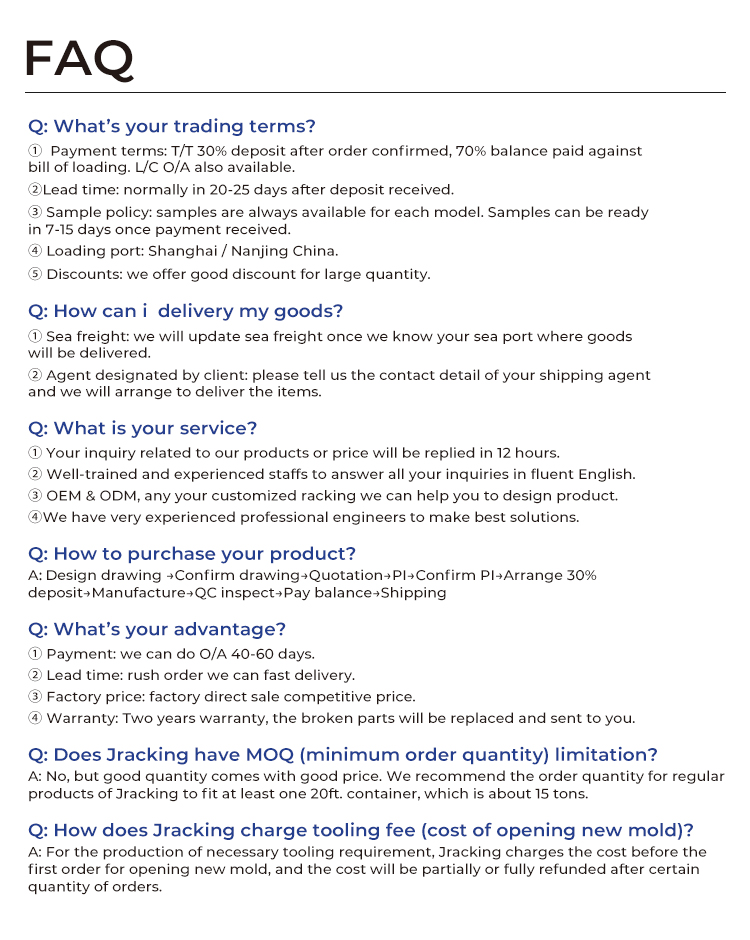 FAQ Details