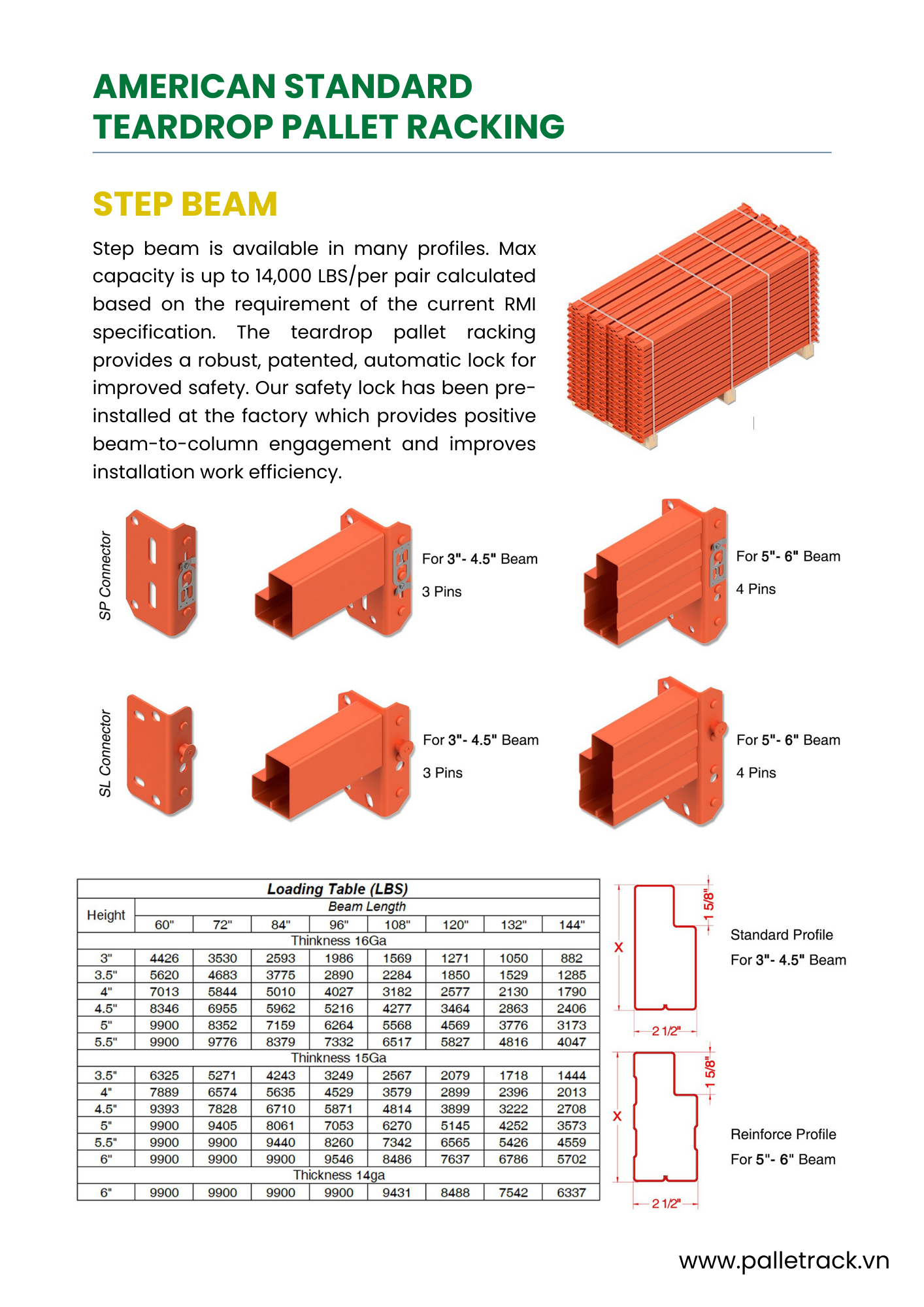 Racking System Accessories
