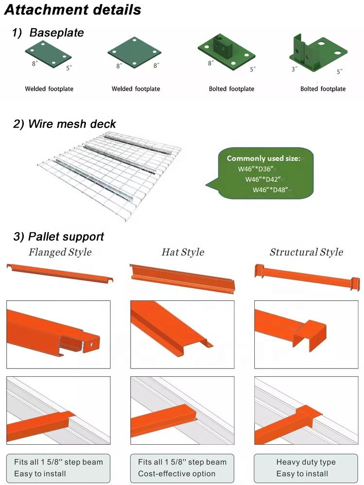 Teardrop Pallet Rack Specification Sheet 3