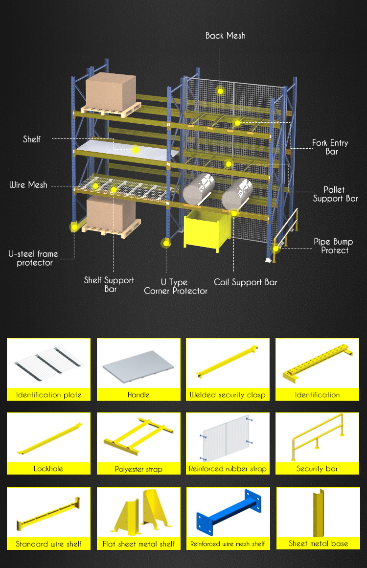 Metal Row Spacers for Supermarket Warehouse Heavy Duty Pallet Racking System