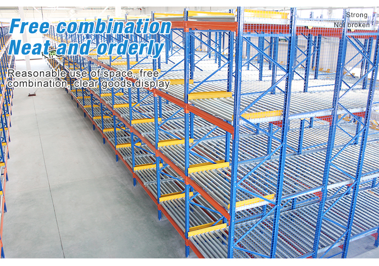 Product Structure 3