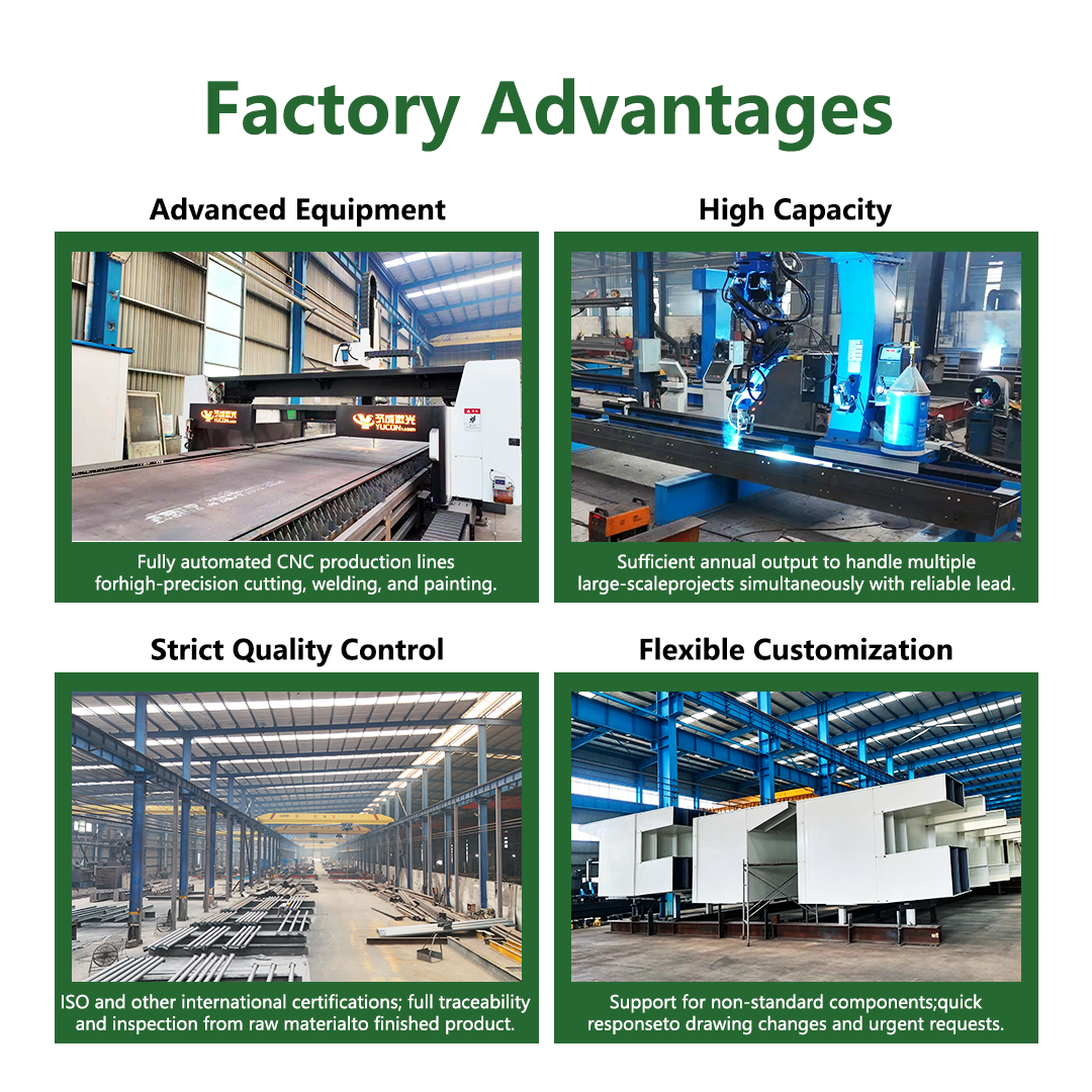 Modern High Quality Steel Structure Warehouses For Industrial Use In Garage Sheds Hotels Malls Supermarkets