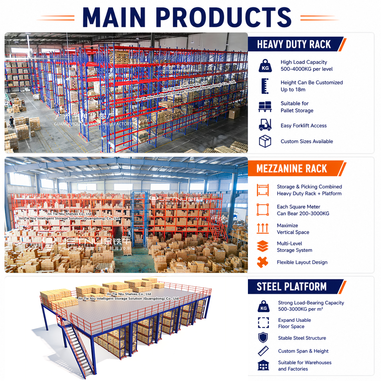 2800KG 5 Levels High Bay Industrial Pallet Racking Heavy Duty Warehouse Rack System