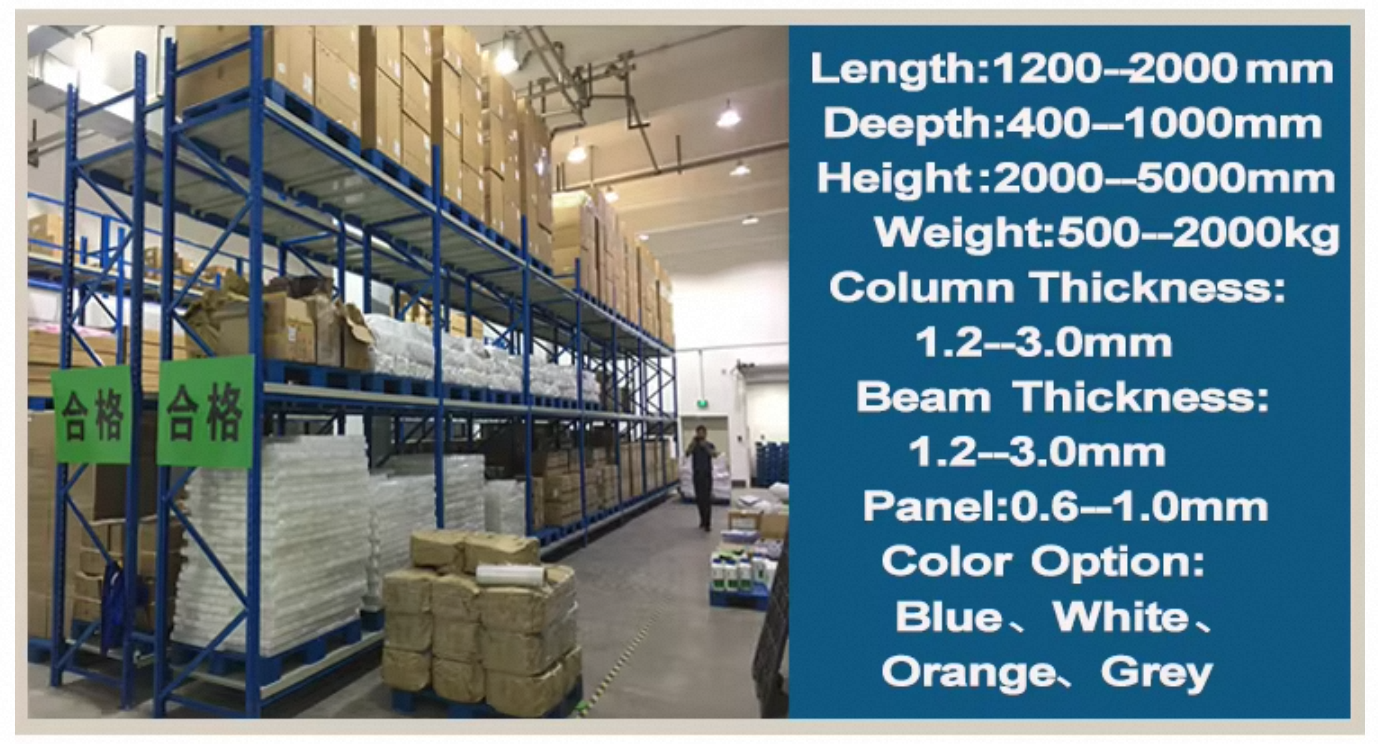 Product Specifications Overview