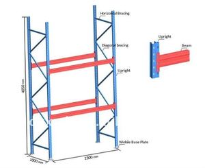 High Density Steel Warehouse Metal Van Rack Heavy Duty Industrial Pallet Rack