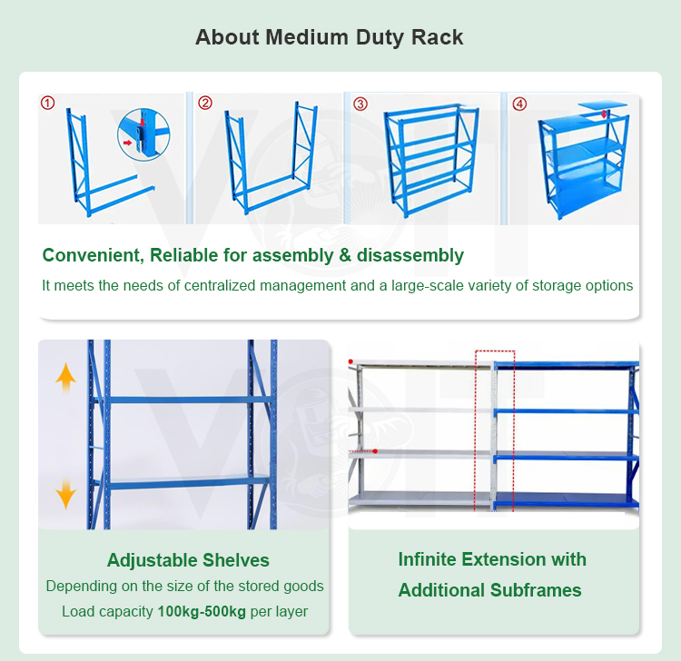 Teardrop Beam Racking Details