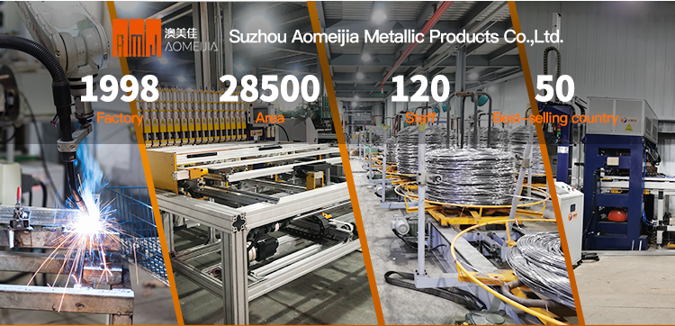 Product Showcase
