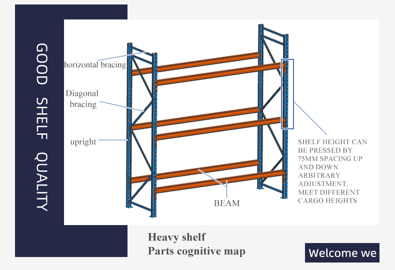 Industrial Pallet Storage Shelf Rack View 2