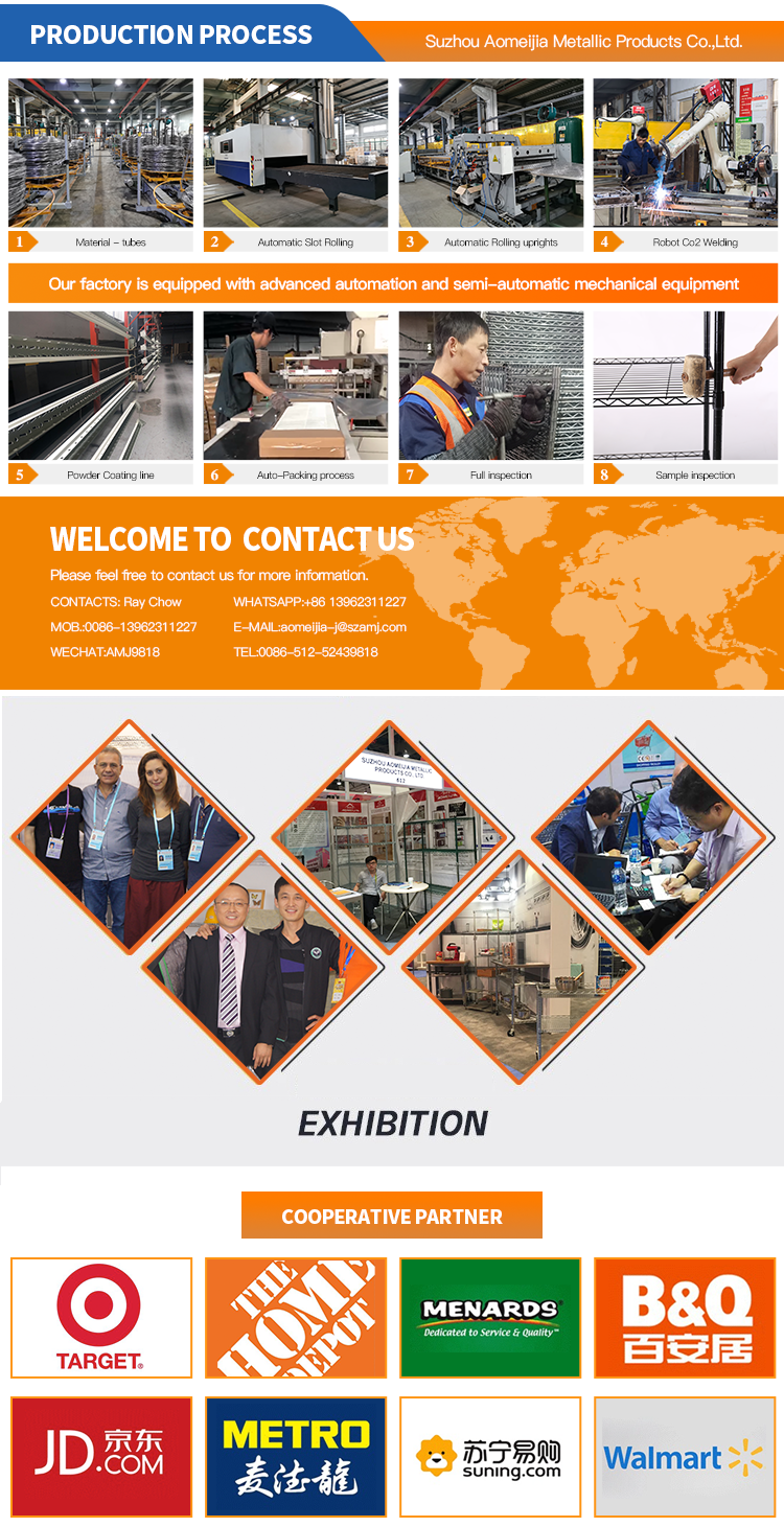Manufacturing Scene 2