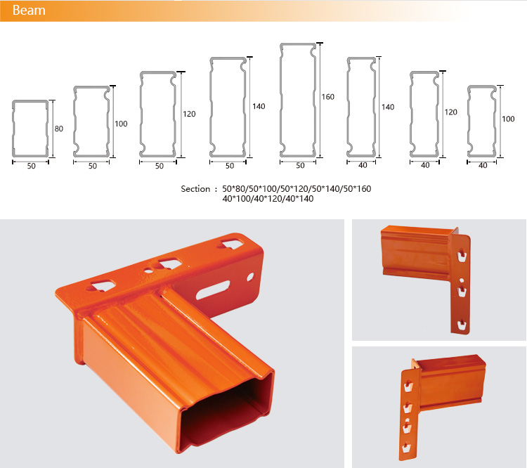 Industrial Racking Loading