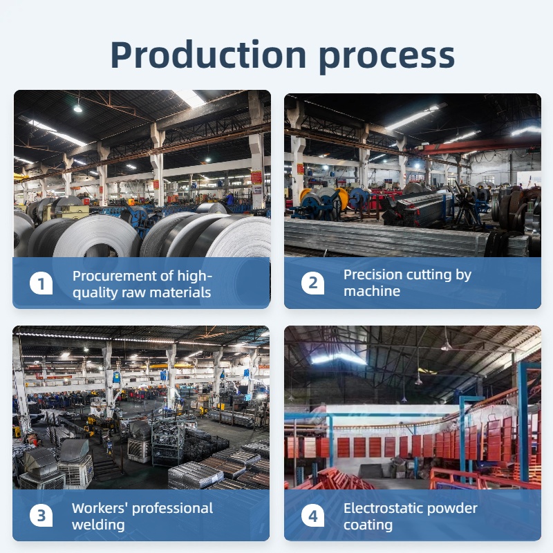 Production Line View