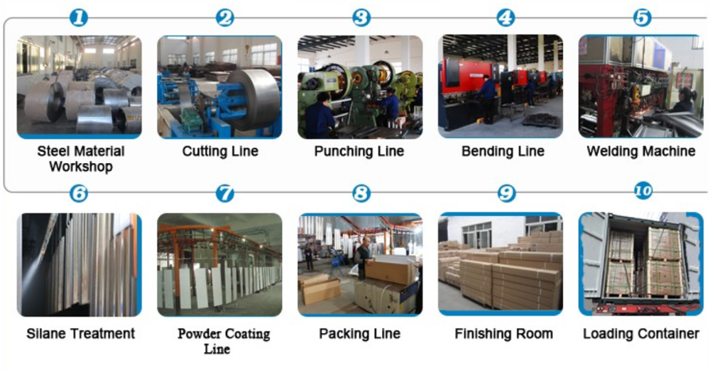 Standard Stacking Rack Industrial Racking Systems Warehouse Storage Shelf Rack System