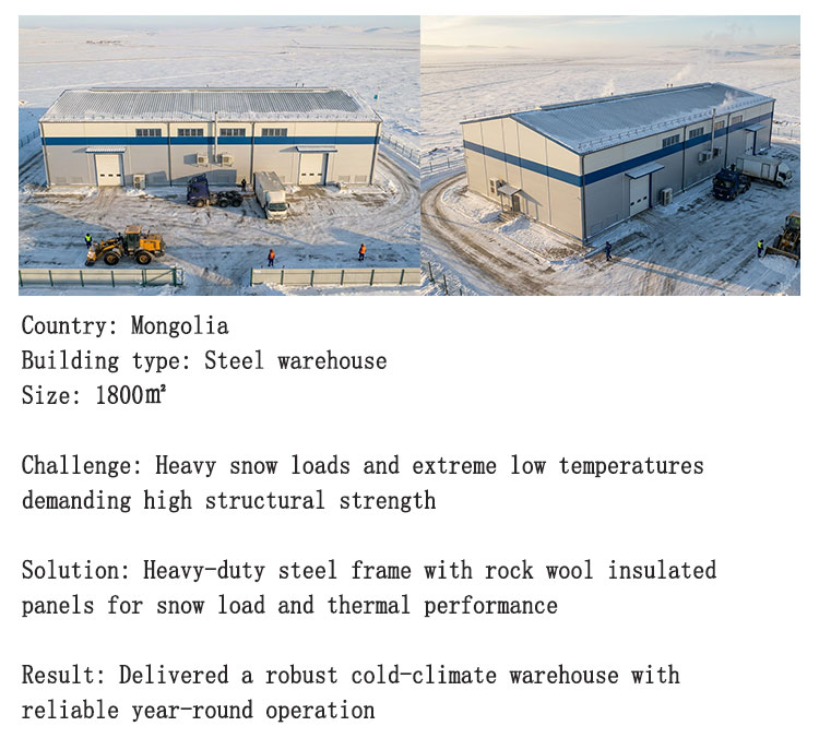 Steel Structure Component