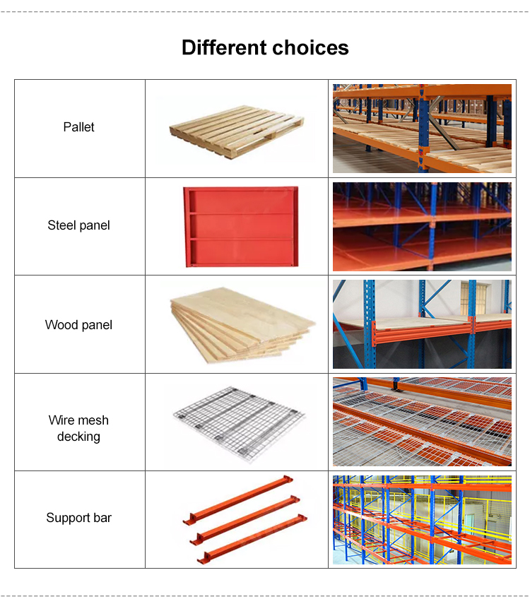 Assembly and Fasteners