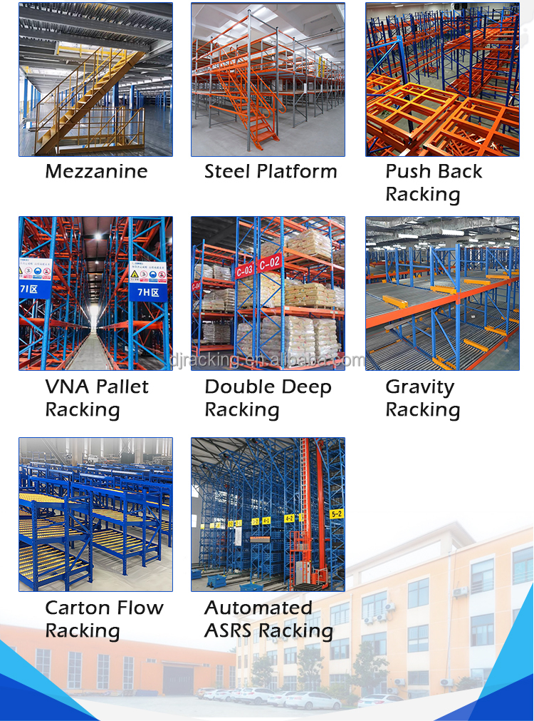 Industrial shelving models