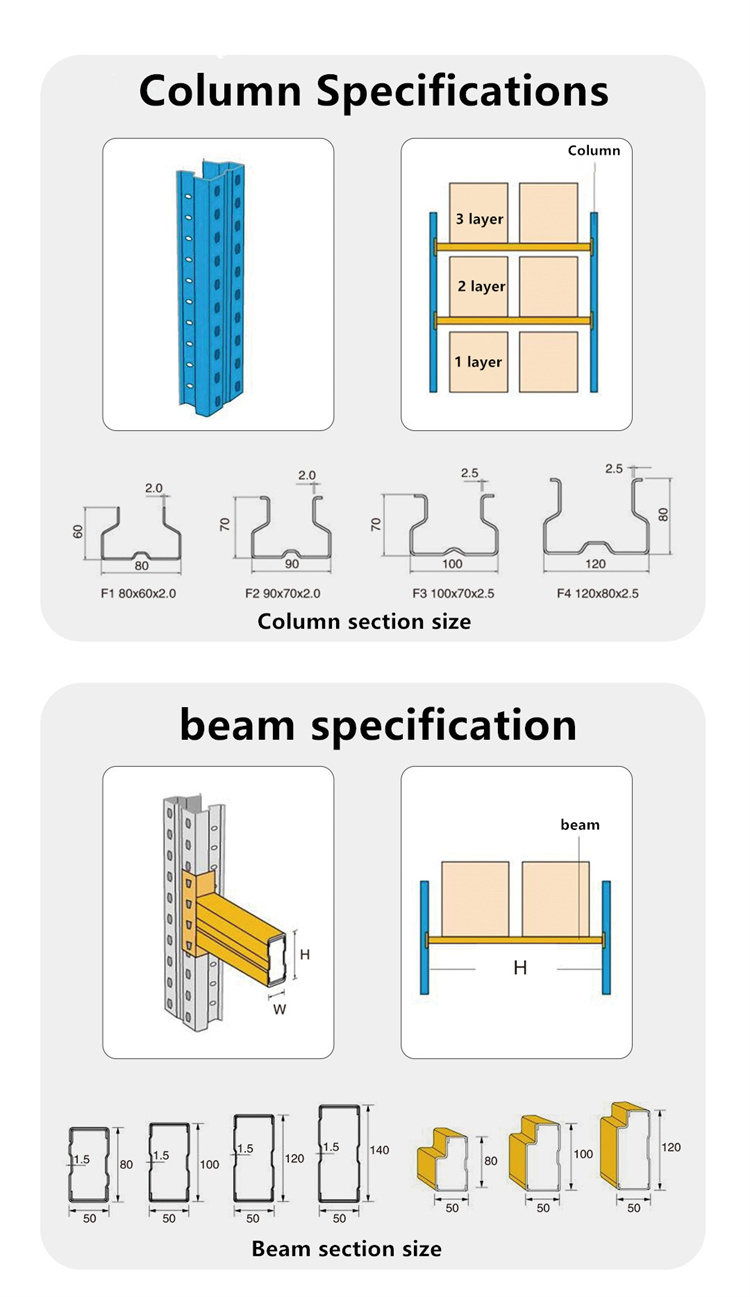 Pallet Racking Diagram