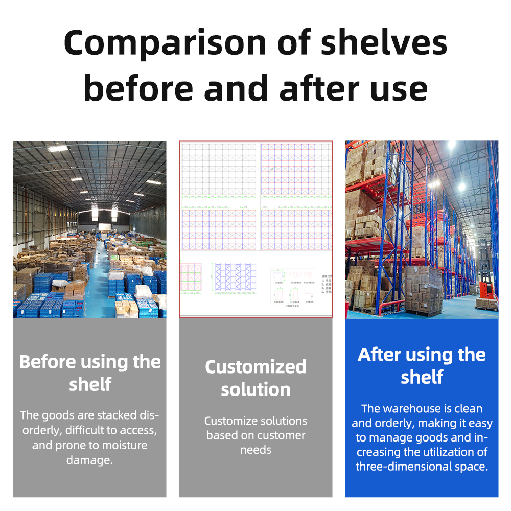 Full Height Heavy Duty Pallet Rack Warehouse Racking System Steel Structure High Capacity Shelving for Distribution Center