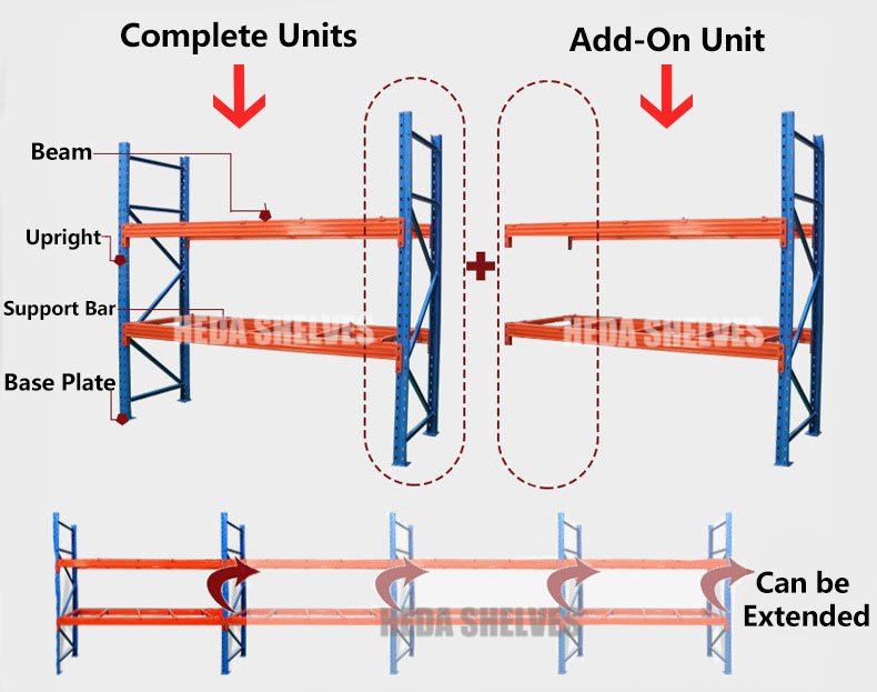 Rack Specifications