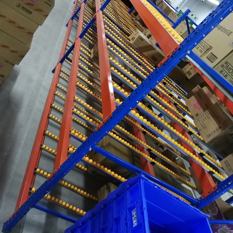 Carton Flow Project View