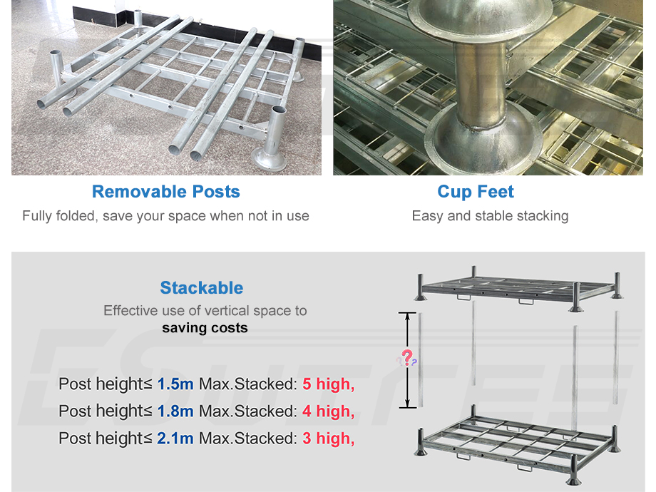 Specification diagram