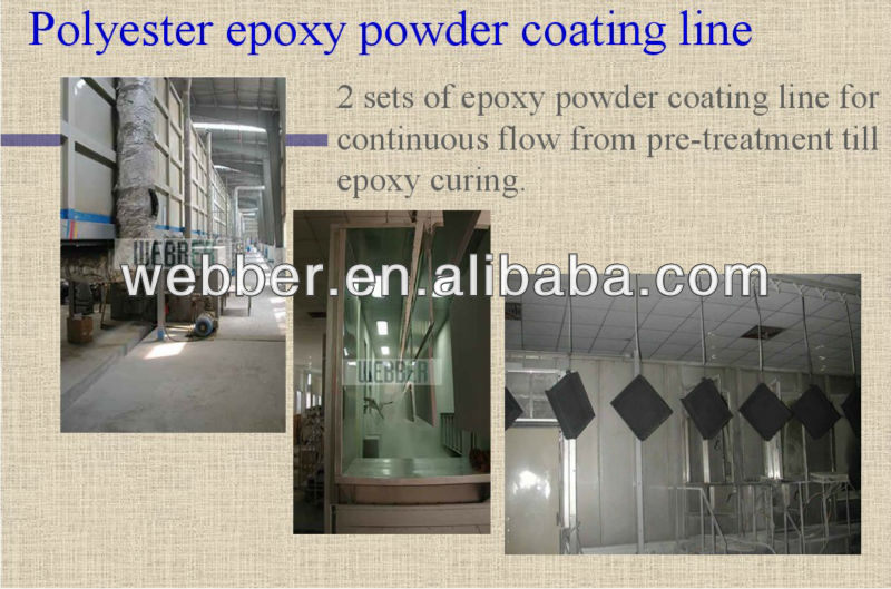 Manufacturing Line