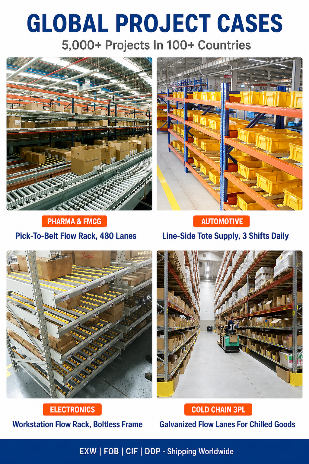 Product Details