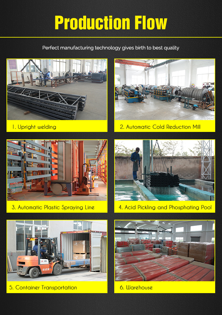 Metal Row Spacers for Supermarket Warehouse Heavy Duty Pallet Racking System