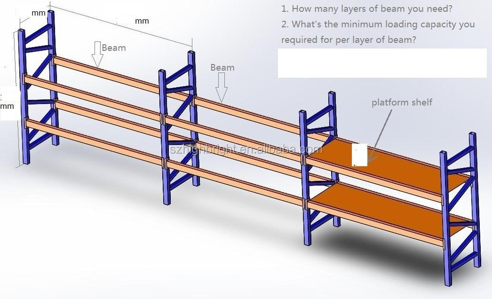 Metal Row Spacers for Supermarket Warehouse Heavy Duty Pallet Racking System
