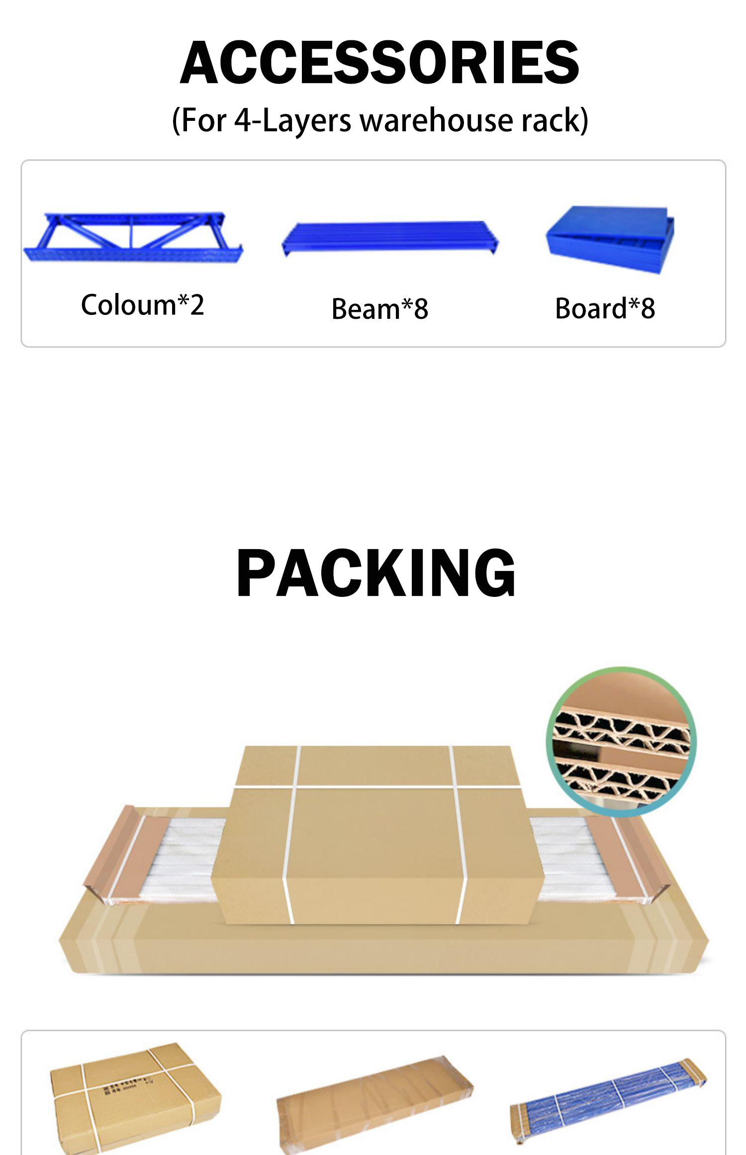 Technical drawing overview