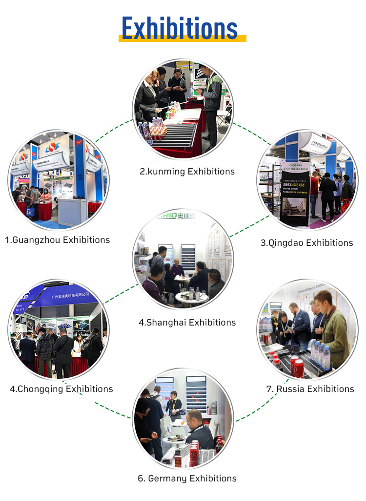 Company Profile View 3