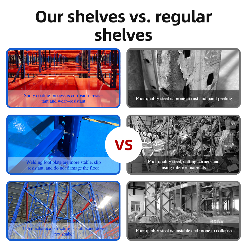 Full Height Heavy Duty Pallet Rack Warehouse Racking System Steel Structure High Capacity Shelving for Distribution Center