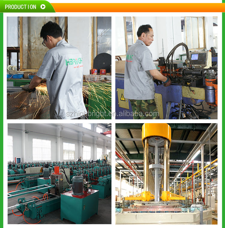 Factory Overview