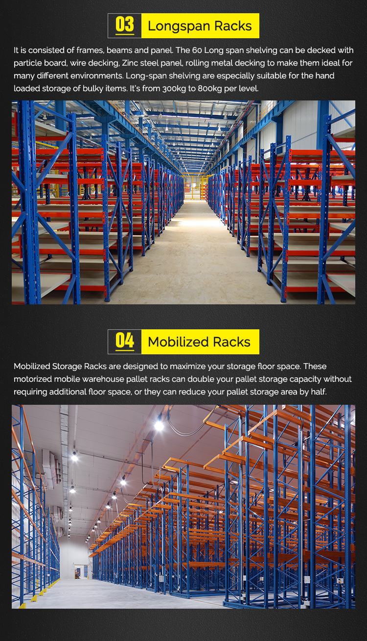Metal Row Spacers for Supermarket Warehouse Heavy Duty Pallet Racking System