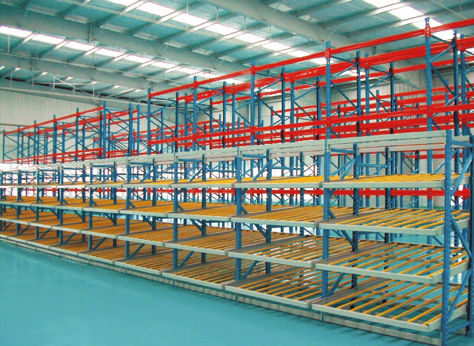 Flow Racks System Overview