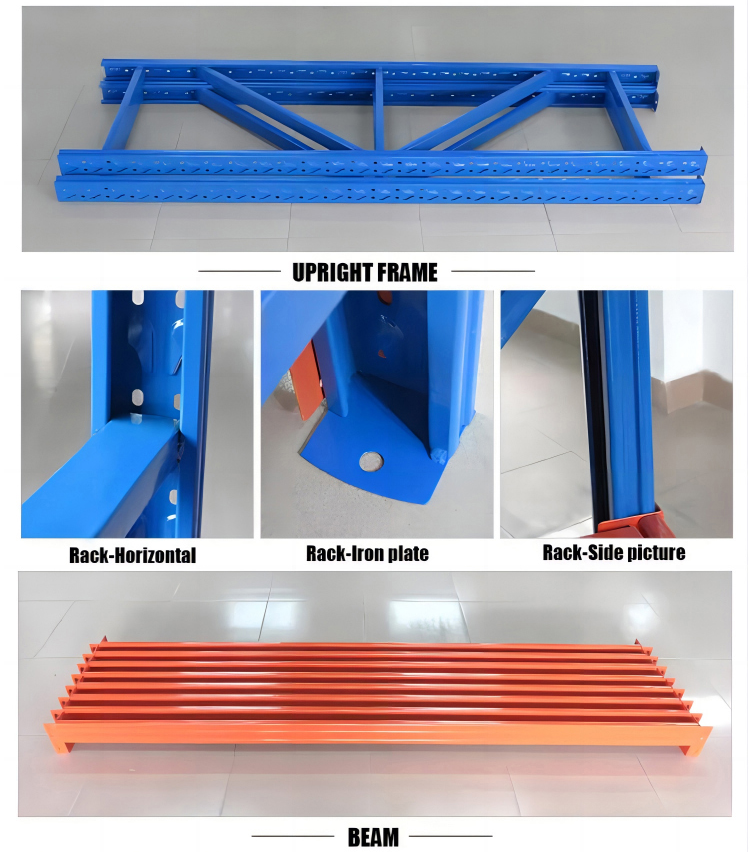 Adjustable Shelving Mechanism