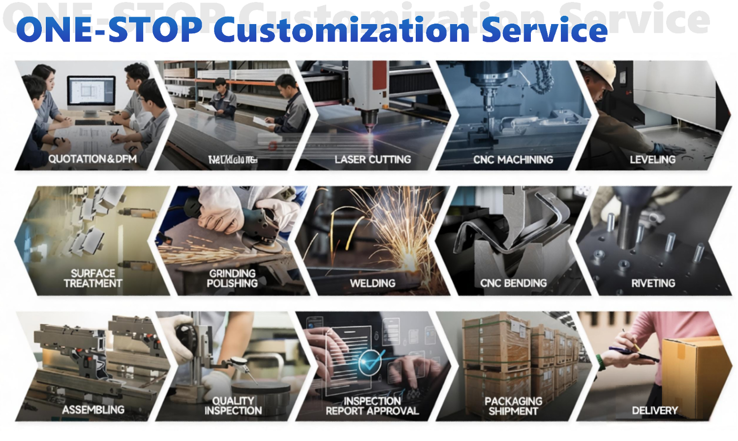 Custom Wire FormShelf Carbon Steel Cold-drawn Wire Rack Spot Welded Powder Coat Storage Mesh OEM Sheet Metal Basket Fabrication
