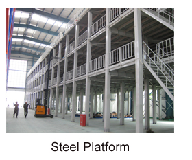 System Component