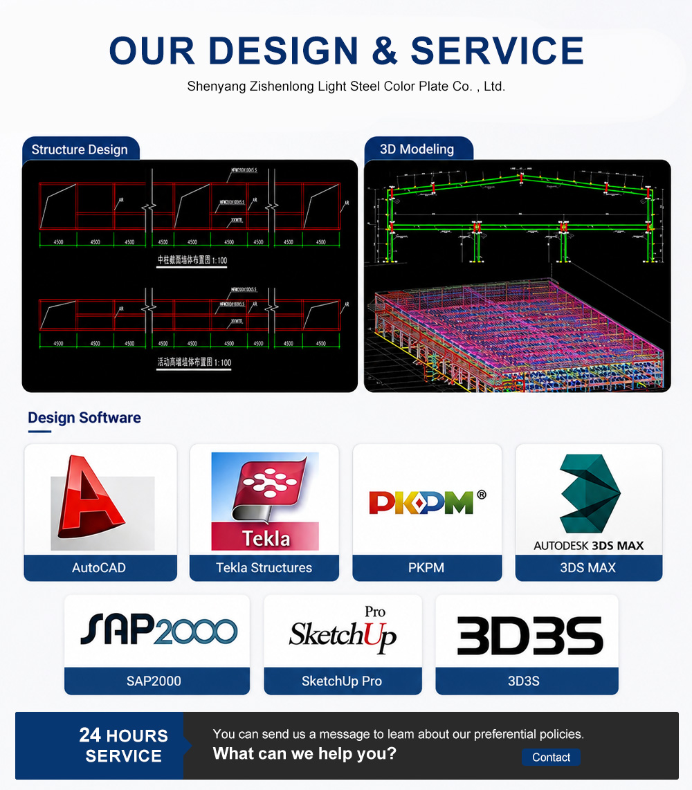Processing Equipment