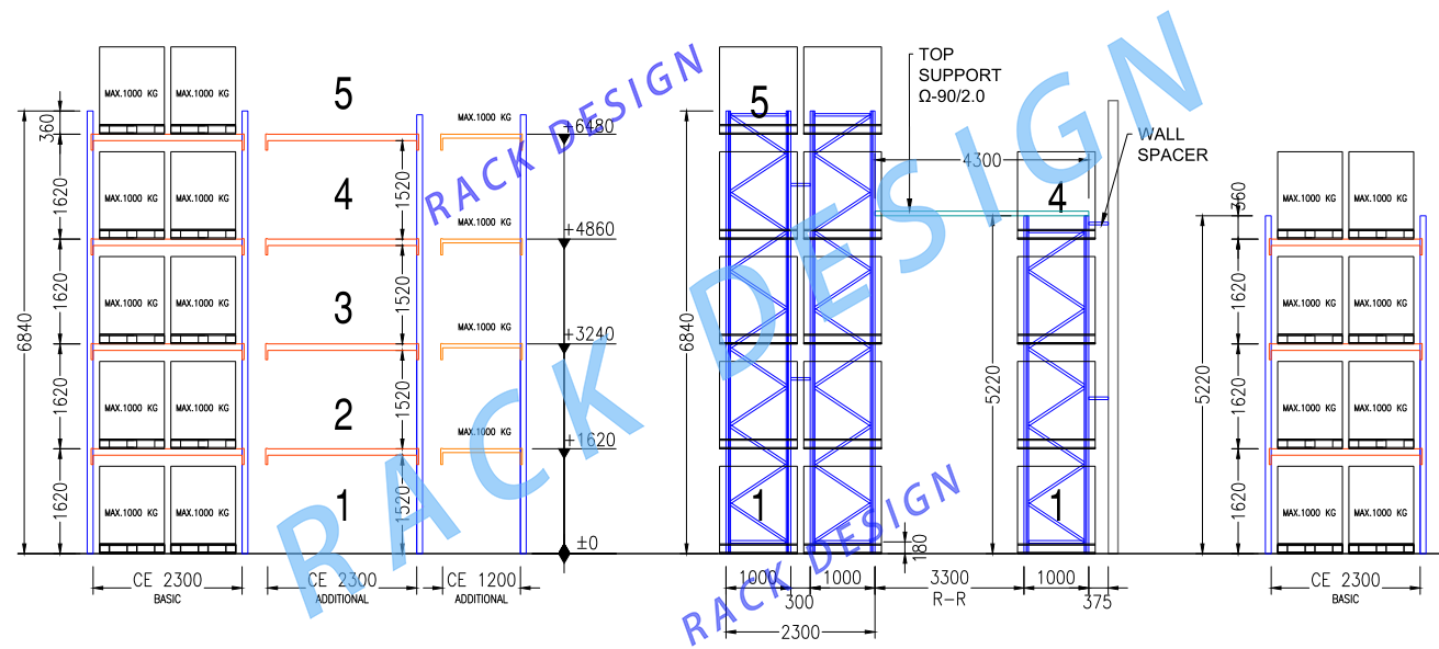Selective Pallet Racking Layout and Components