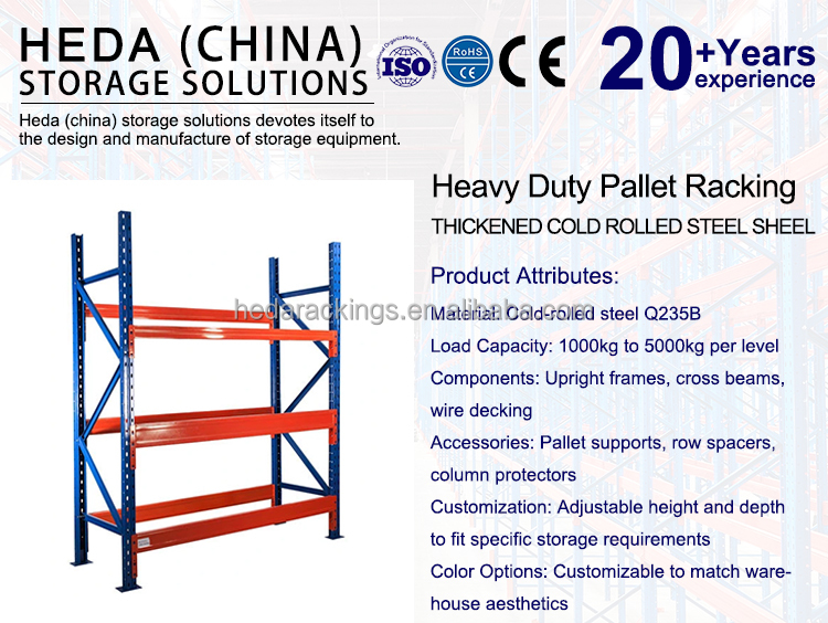 Heavy Duty Racking Advantage Display