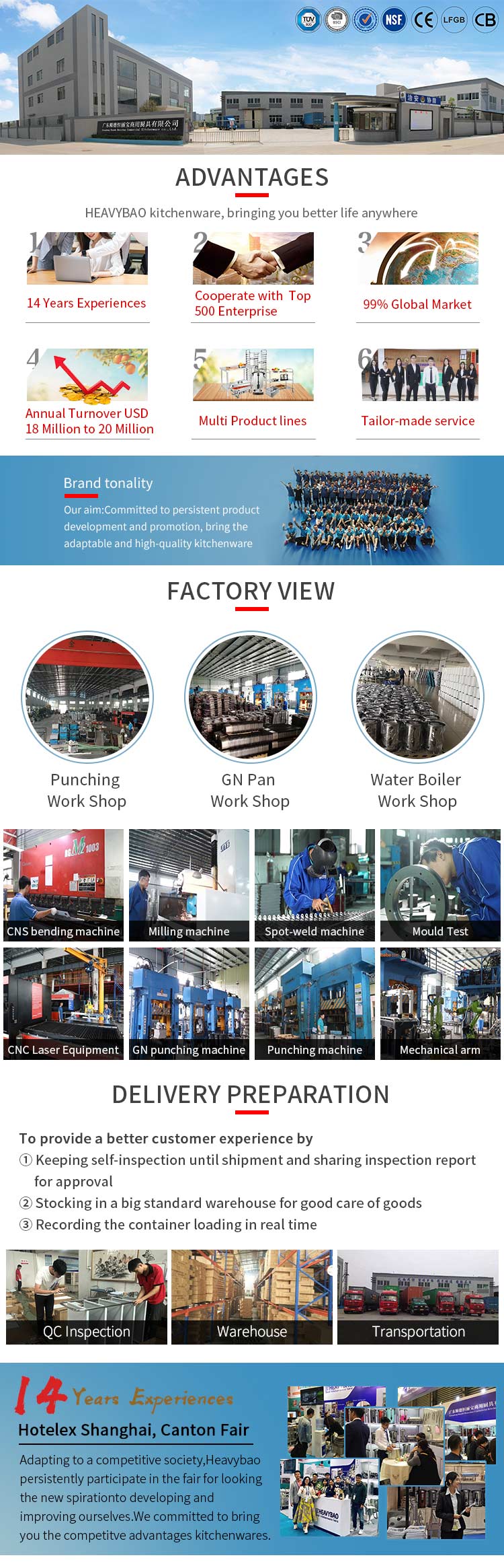 Company Profile