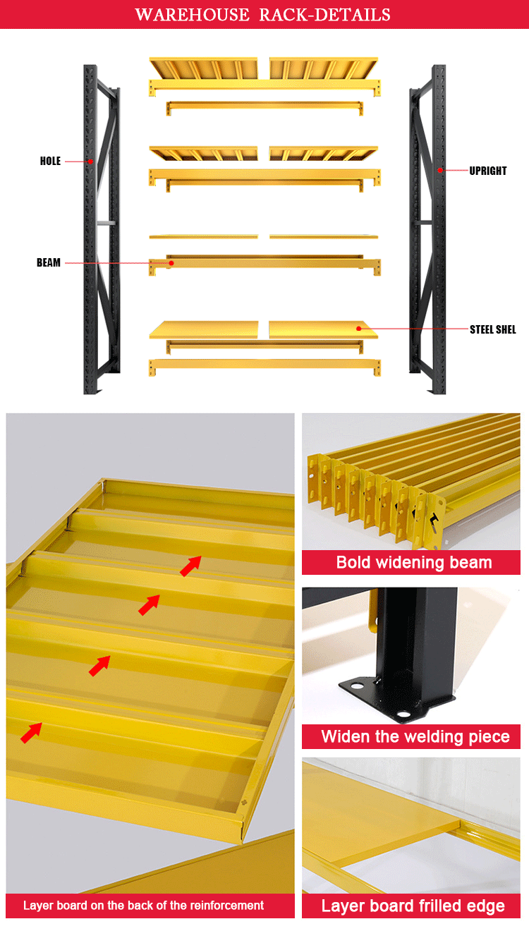 Product Feature Details