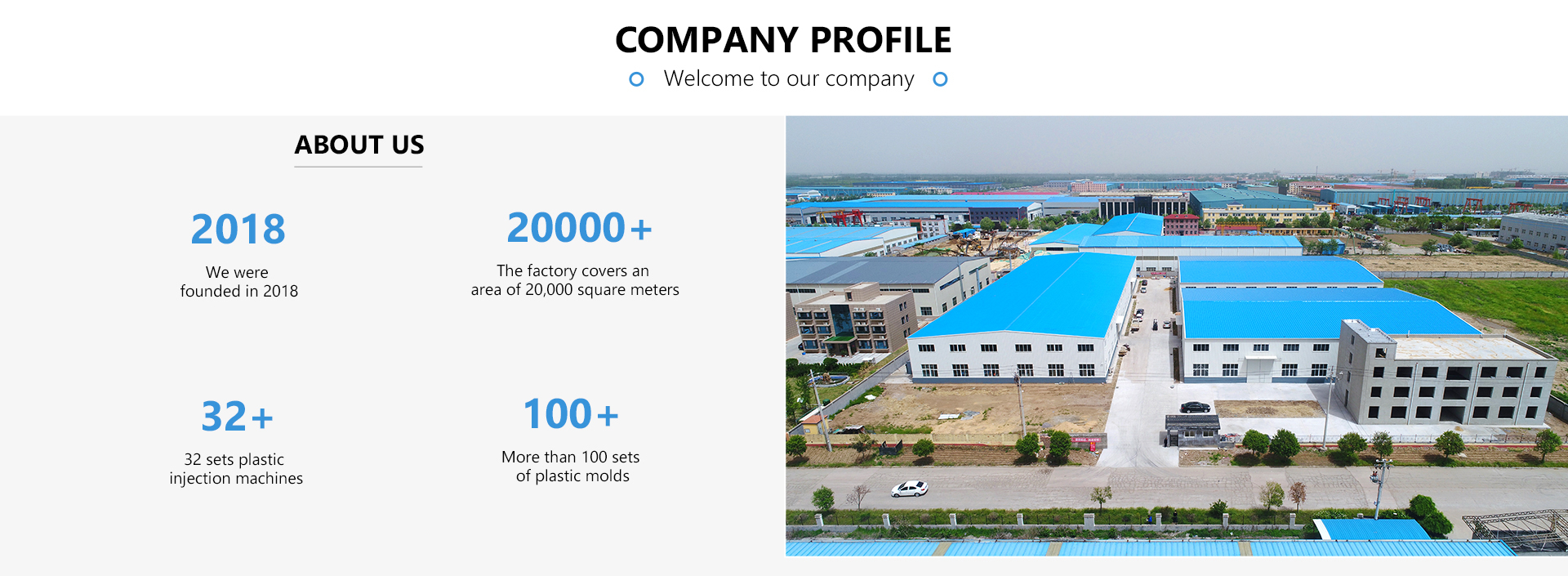 INORDER Company Overview