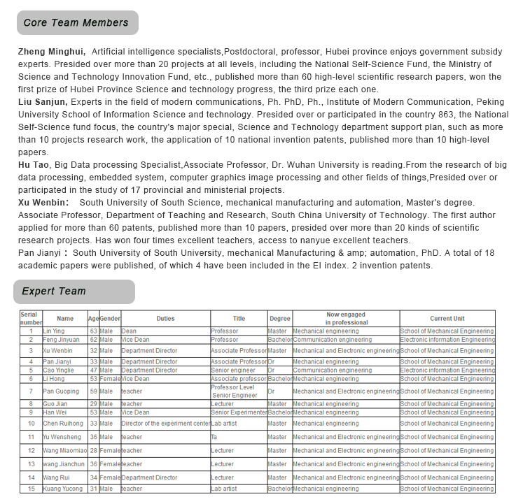 Warehouse Automation and Software